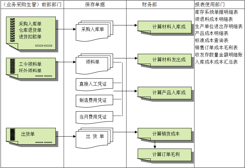 米兰平台-米兰官方网站（中国）