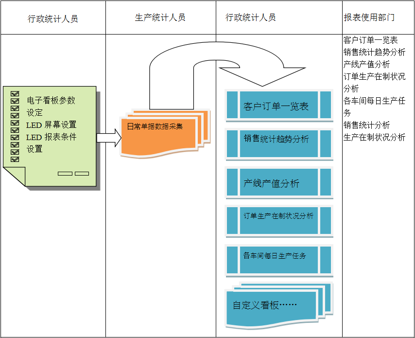电子看板米兰平台-米兰官方网站（中国）米兰平台-米兰官方网站（中国）
