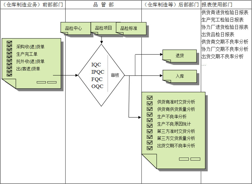 佛山米兰平台-米兰官方网站（中国）软件