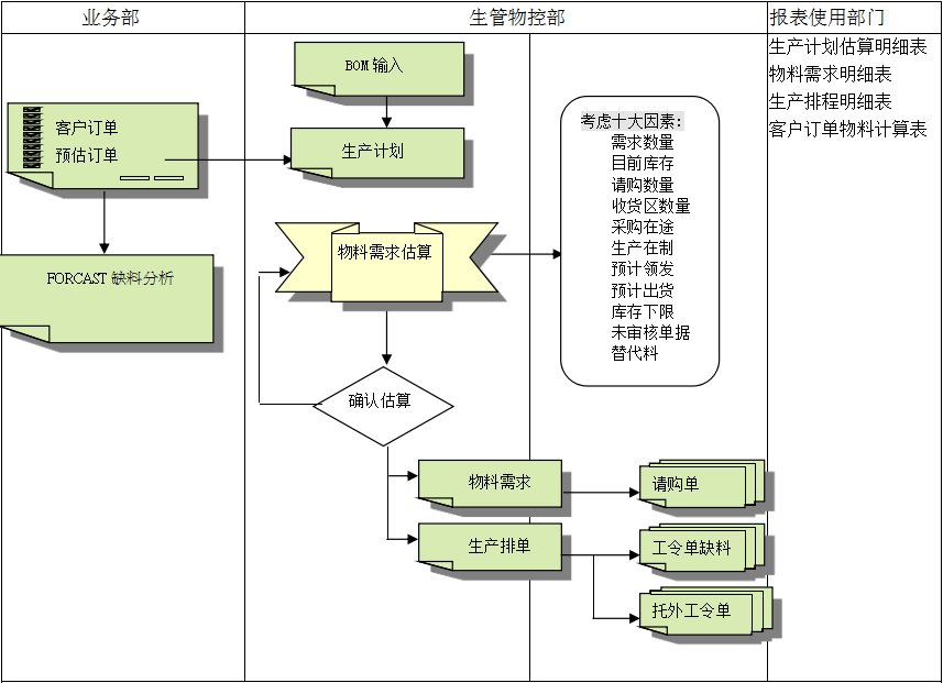 米兰平台-米兰官方网站（中国）软件