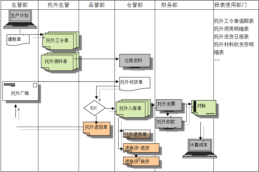 米兰平台-米兰官方网站（中国）米兰平台-米兰官方网站（中国）
