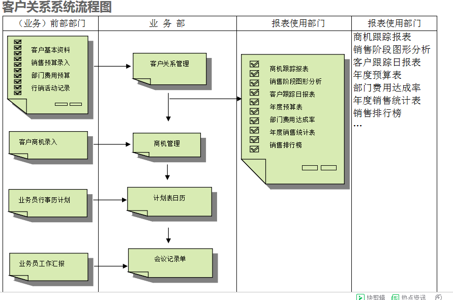 　米兰平台-米兰官方网站（中国）米兰平台-米兰官方网站（中国）
的具体操作步骤是怎样的