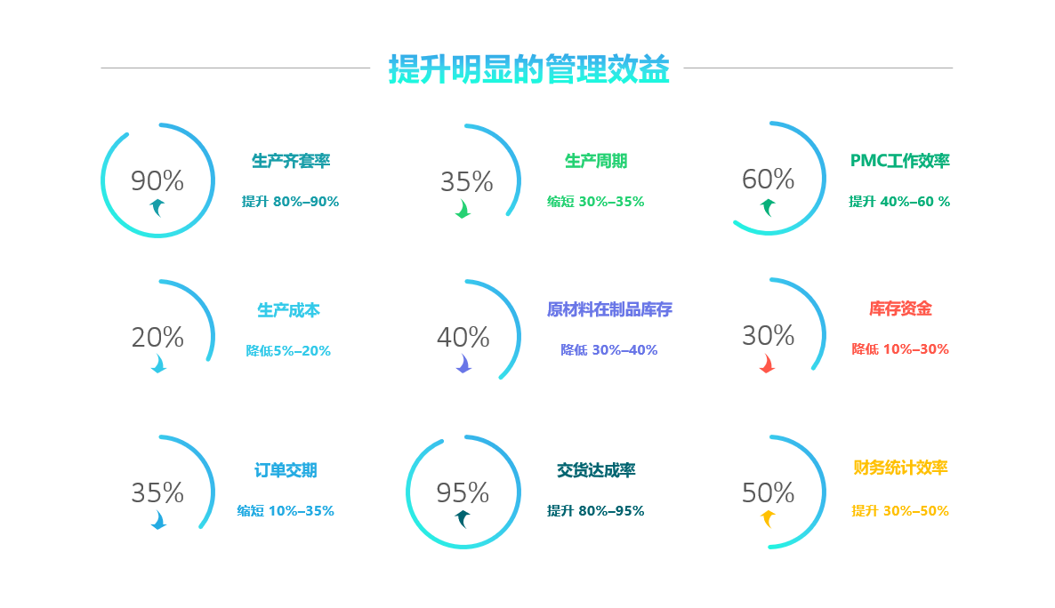 米兰平台-米兰官方网站（中国）软件