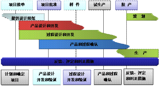 米兰平台-米兰官方网站（中国）