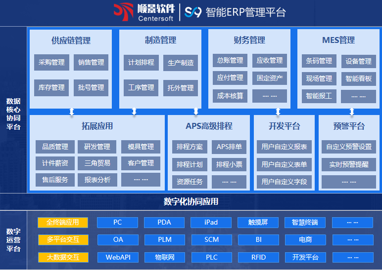 顺景S9 米兰平台-米兰官方网站（中国）米兰平台-米兰官方网站（中国）
